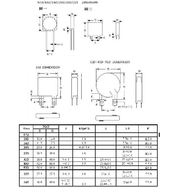 7d-53D尺寸22.png